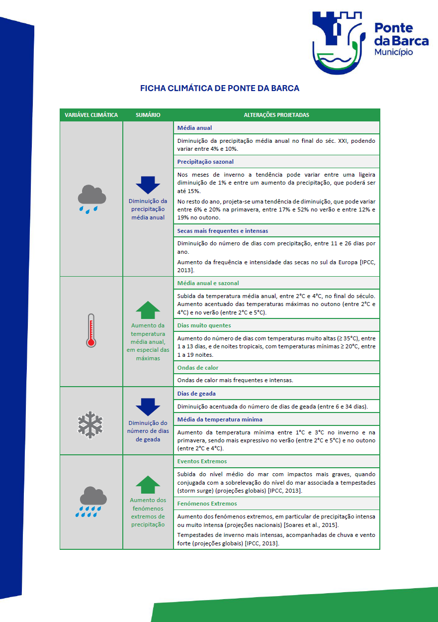 Miniatura Documento 3